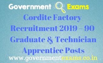 Cordite Factory Recruitment 2019