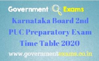 2nd PUC Preparatory Examination 2020