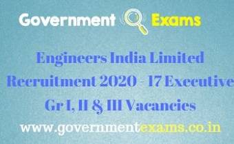 Engineers India Limited Executive Recruitment 2020