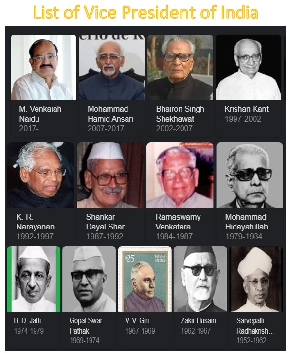 list of vice President of India 1952-2022