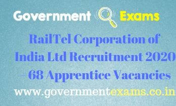 RailTel India Apprentice Recruitment 2020