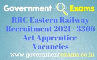 RRC Eastern Railway Act Apprentice Recruitment 2021