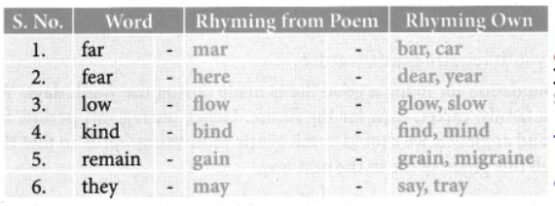 samacheer-kalvi-7th-english-book-back-term-1-unit-3-poem