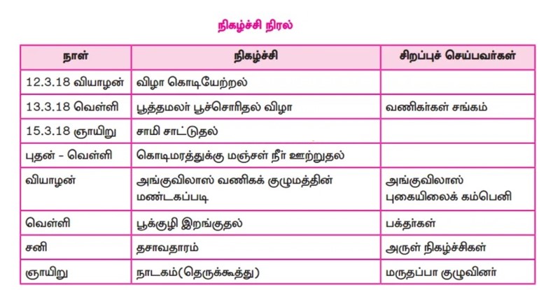 9th Tamil Unit 3 2 Book Back Questions With Answers Samacheer Books