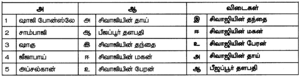 samacheer-kalvi-7th-history-term-2-unit-3-answers-in-tamil