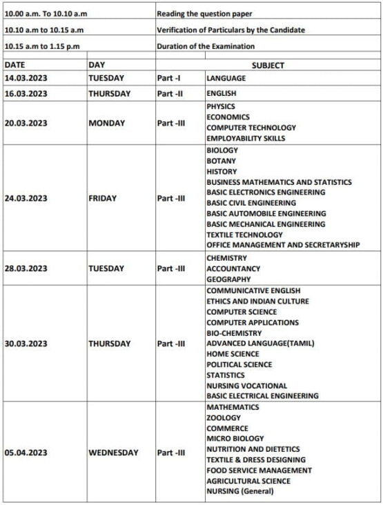 Tamilnadu 11th Public Exam Time Table 2023 Government Exams
