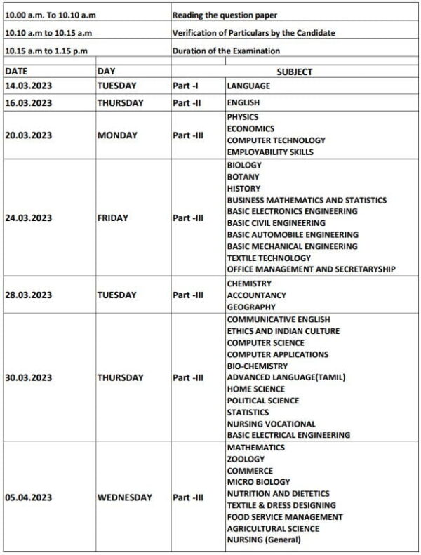 TN 11th Public Exam Time Table 2022 to 2023