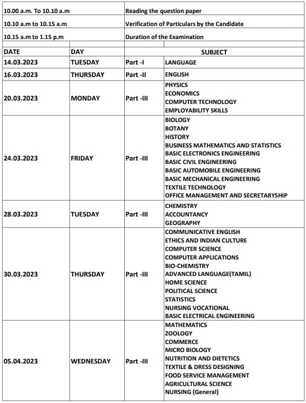 TN 11th Public Exam Time Table 2023