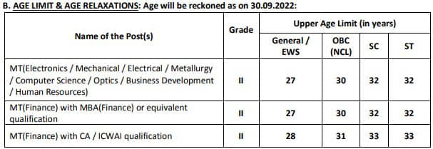 BDL Management Trainee Recruitment 2022 Age limit