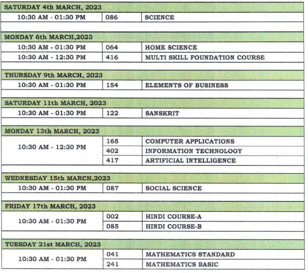 CBSE Class 10 Data Sheet 2023 Schedule 3