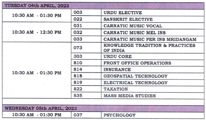 CBSE Class 12 Main Exam 2023 Date 5