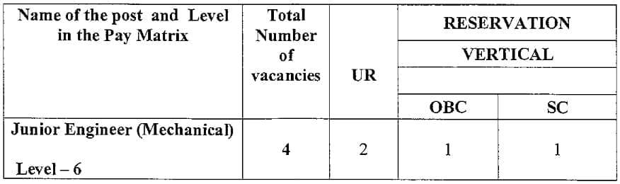 Puducherry Port Department Junior Engineer Recruitment 2022 Vacancy Details