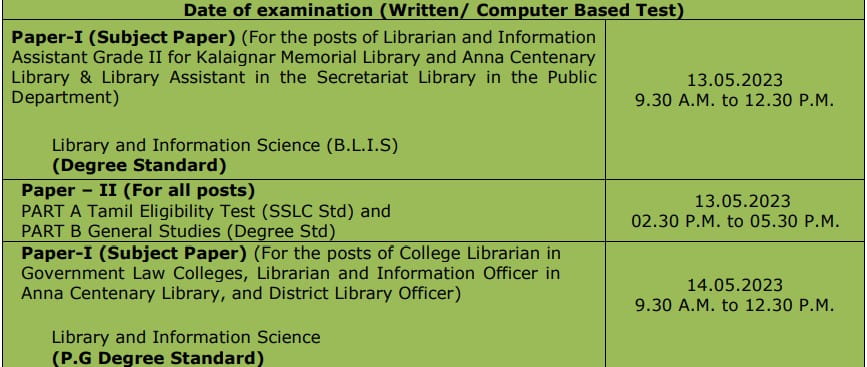 TNPSC Combined Library Examination 2023 Imp Date Details