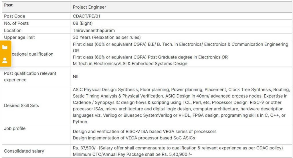 CDAC TVM Project Engineer Vacancy Details 2023