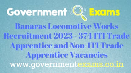 BLW Act Apprentice Recruitment 2023