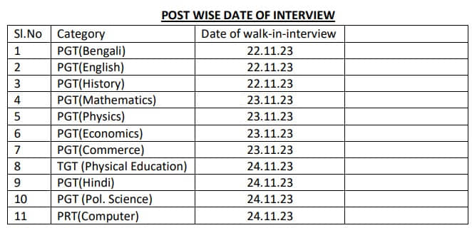 CLW Contractual Teacher Important Dates 2023