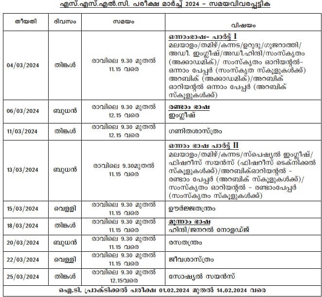Kerala SSLC Time Table 2024 PDF
