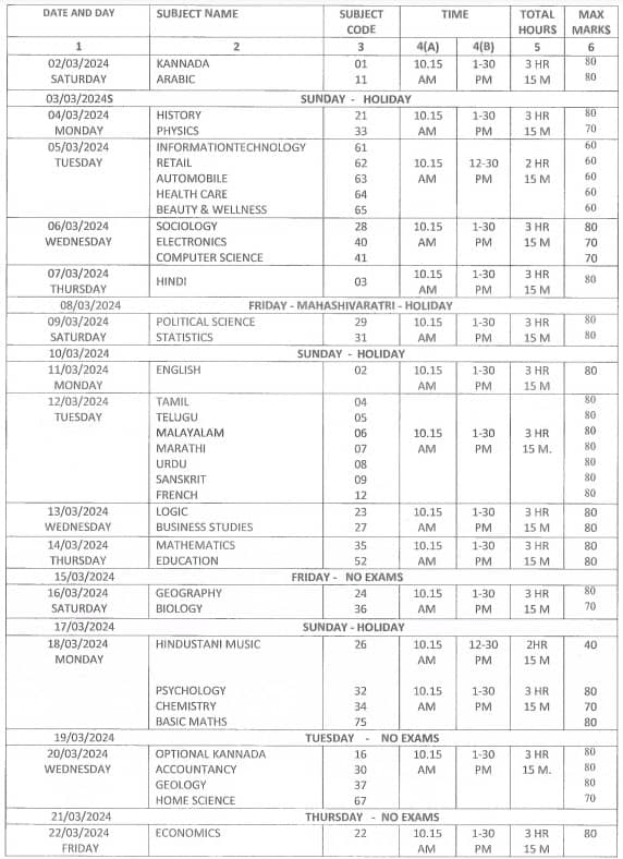 Karnataka 2nd PUC Time Table 2024 PDF Government Exams