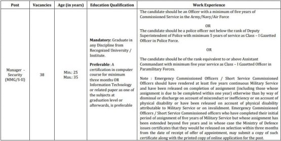 Bank Of Baroda Security Officers Recruitment 2024 Government Exams   BOB Manager Security Vacancy Details2024 Governmentexams.co .in  555x280 