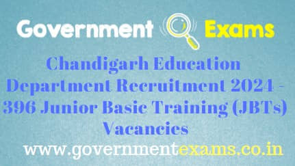 Chandigarh Education Department JBTs Recruitment 2024